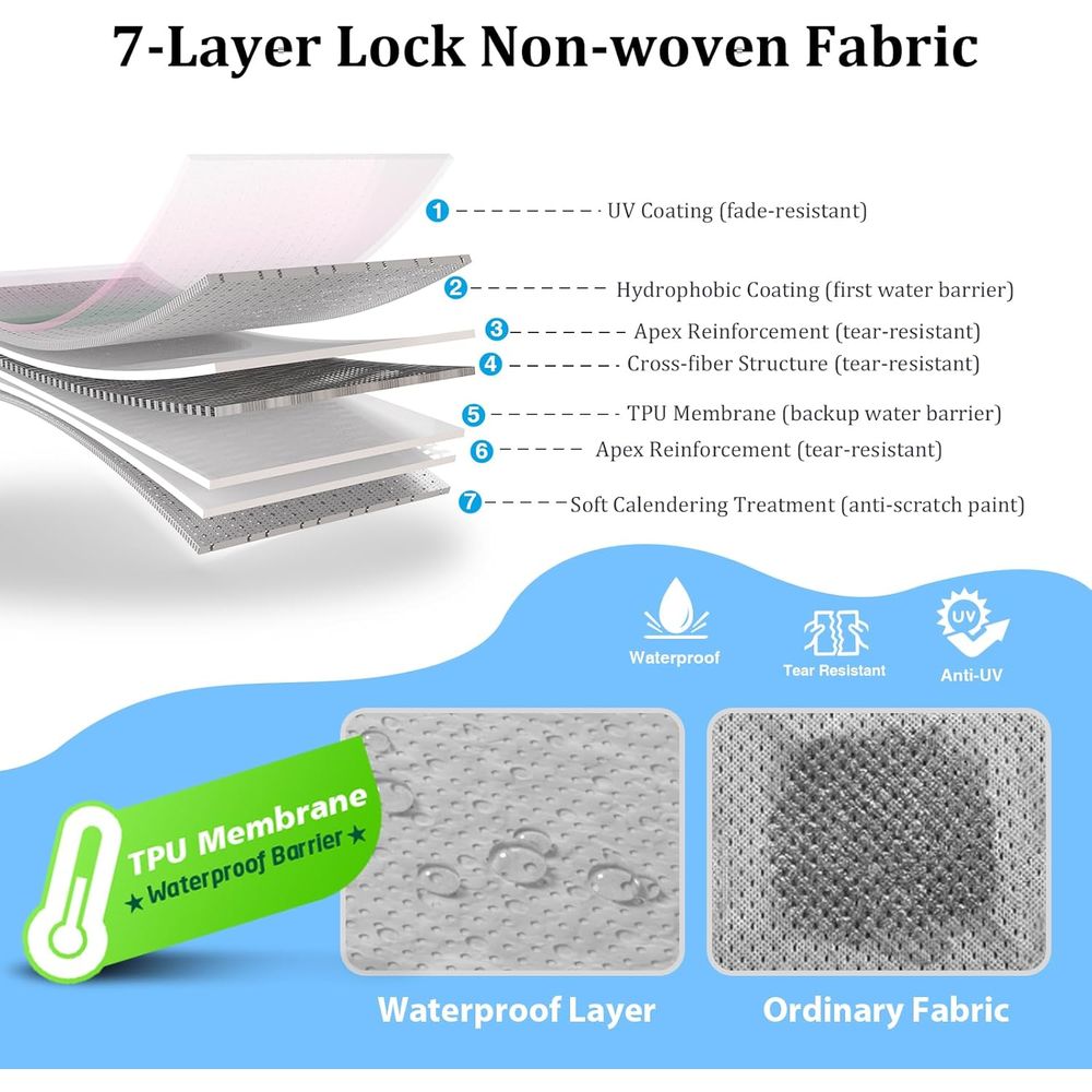 Travel Trailer Cover fits for  - P & C Home Textiles Usa ulasan dan harga