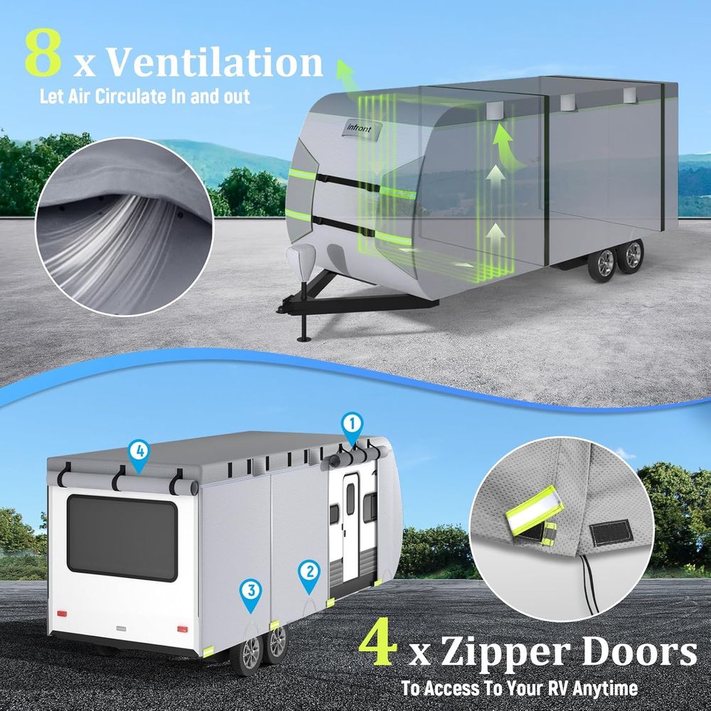 Travel Trailer Cover fits for  - P & C Home Textiles Usa ulasan dan harga