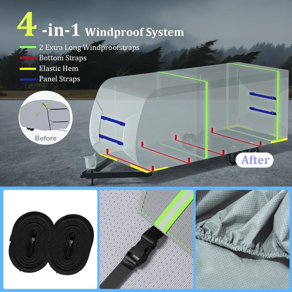 Travel Trailer Cover fits for  - P & C Home Textiles Usa ulasan dan harga
